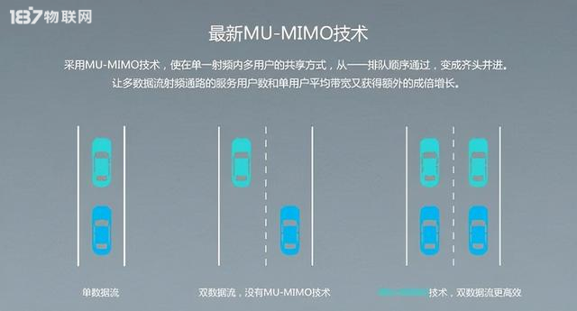 默认文件1642218877355.png 互电5g,新品上市 | x4-g无线路由器,千兆战(互电5g,新品上市 | x4-g无线路由器,千兆战)