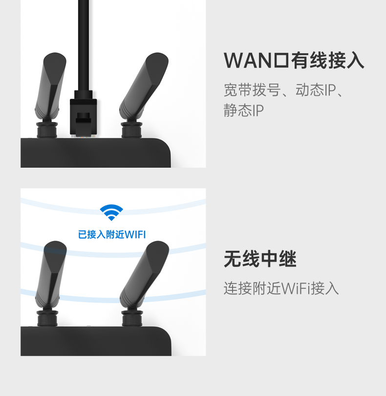 O1CN01wyjiNV1maJ8y2gJGf_!!3159274970.png 不用拉宽带的设备 插卡无线上网 家用CPE路由器 特惠销售 回馈我们的用户